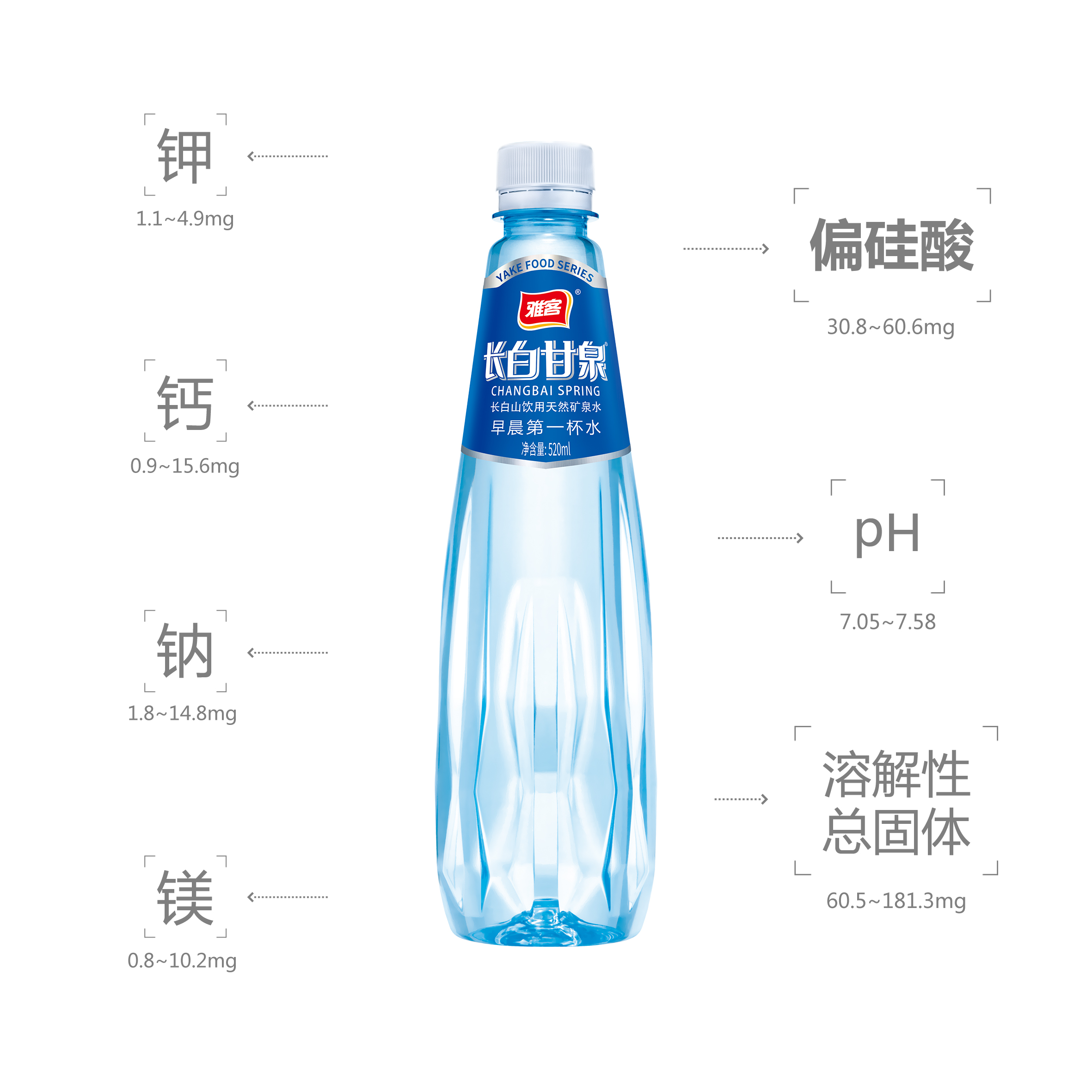 載入中...